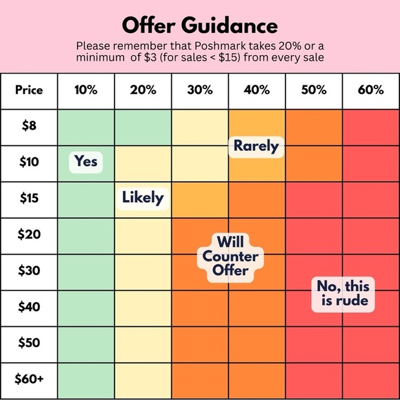 Banana Republic Aire Waffle Knit Sweater Pullover Wool Blend Blue Size Small - Picture 10 of 10